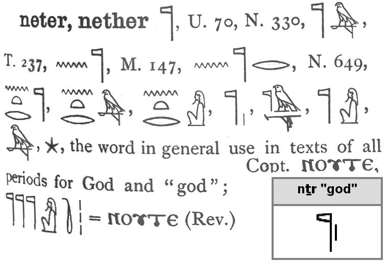 Hieroglyphics showing the definition of neter